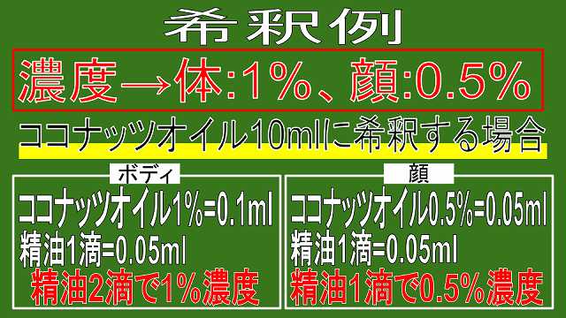 ココナッツオイルと精油を希釈する濃度